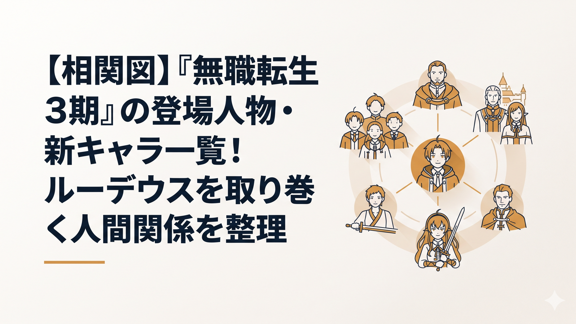ルーデウスを中心に、ラノア魔法大学の仲間たちと、剣の聖地で修業に励むエリス、そして天空の城に佇むペルギウスやナナホシが放射状に配置された、3期の複雑な勢力図を表す相関図のイメージ
