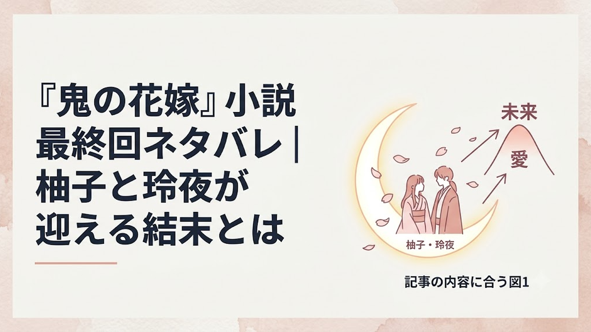 記事の内容に合う図1