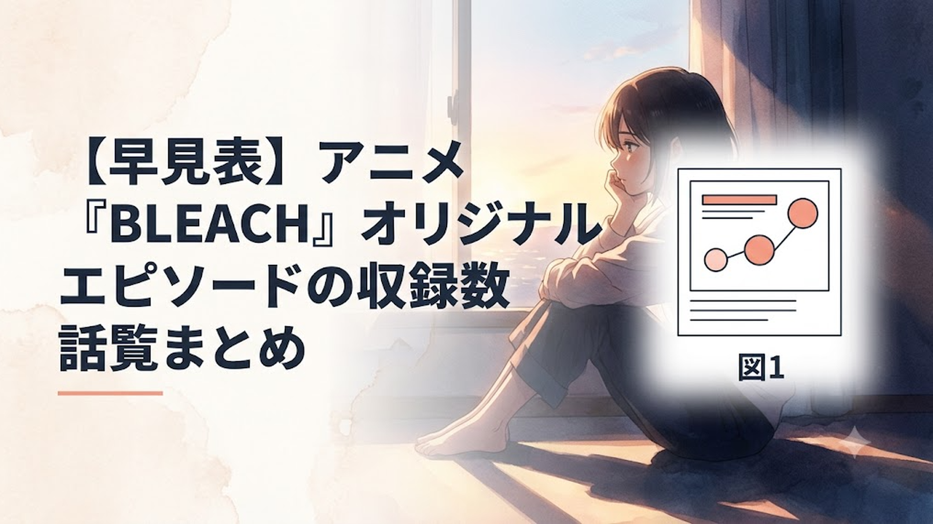 記事の内容に合う図1